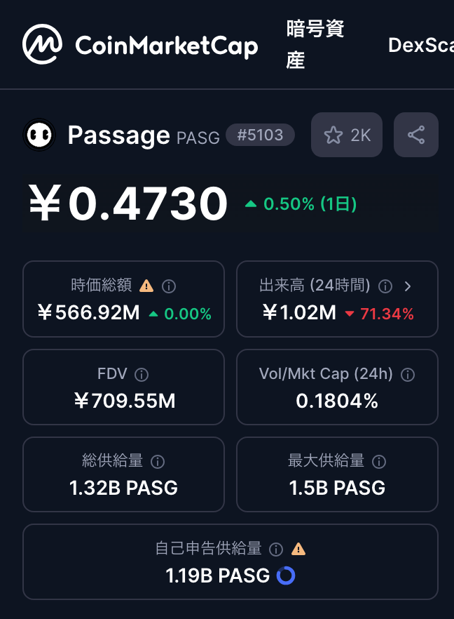 📌 将来に向けて