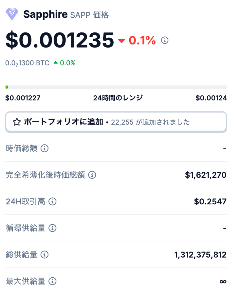 発行枚数と希少性の関係