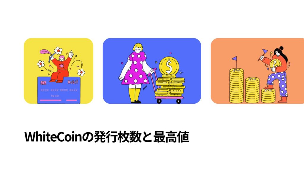 WhiteCoinの発行枚数と最高値