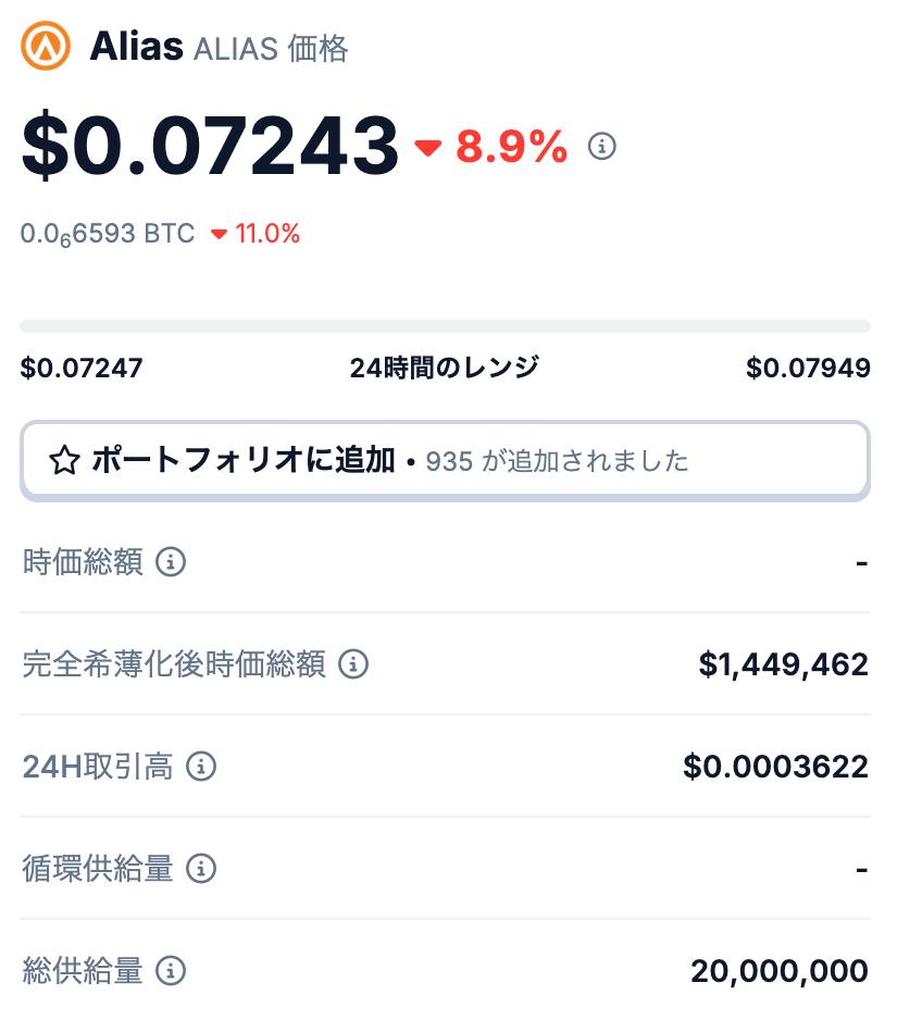 💰 発行枚数について
