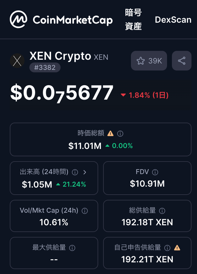 🪙XENの発行枚数の特徴