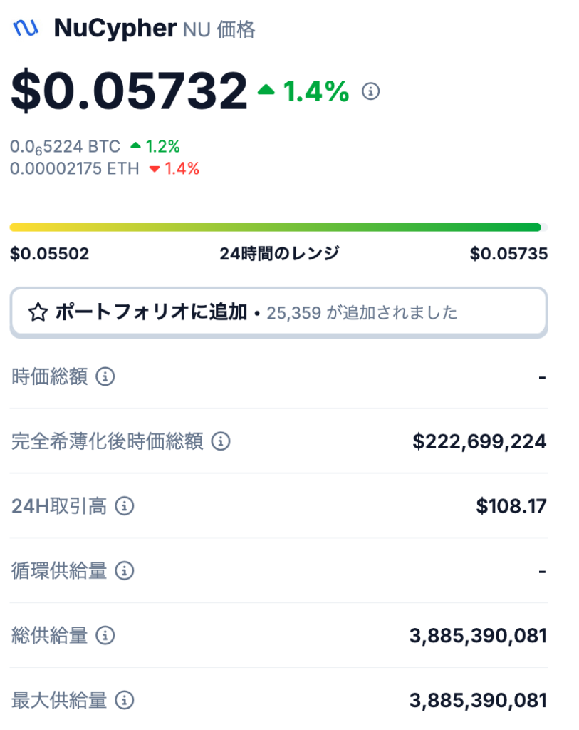 💰 発行枚数の概要