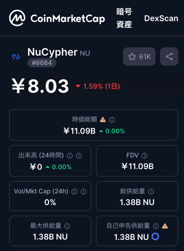 💰 発行枚数の概要