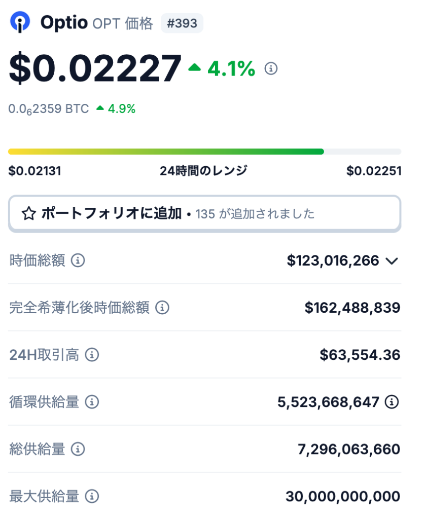 🪙 Optioの発行枚数とは?