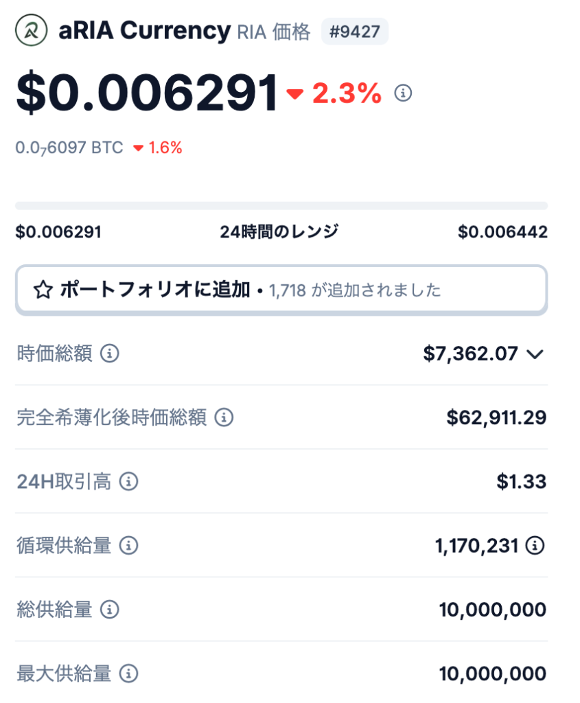 💰 発行枚数について