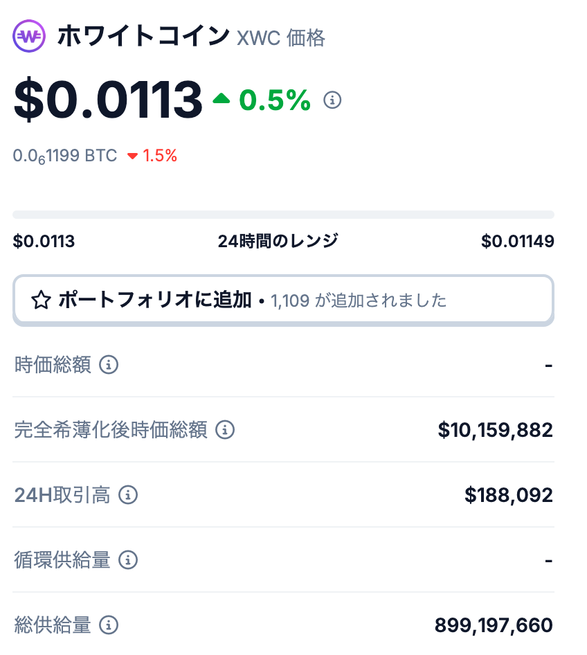 💰 WhiteCoinの発行枚数について
