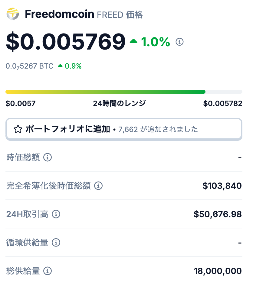 🔢 発行枚数とは?