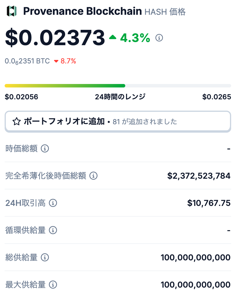 💰 HASHの発行枚数について