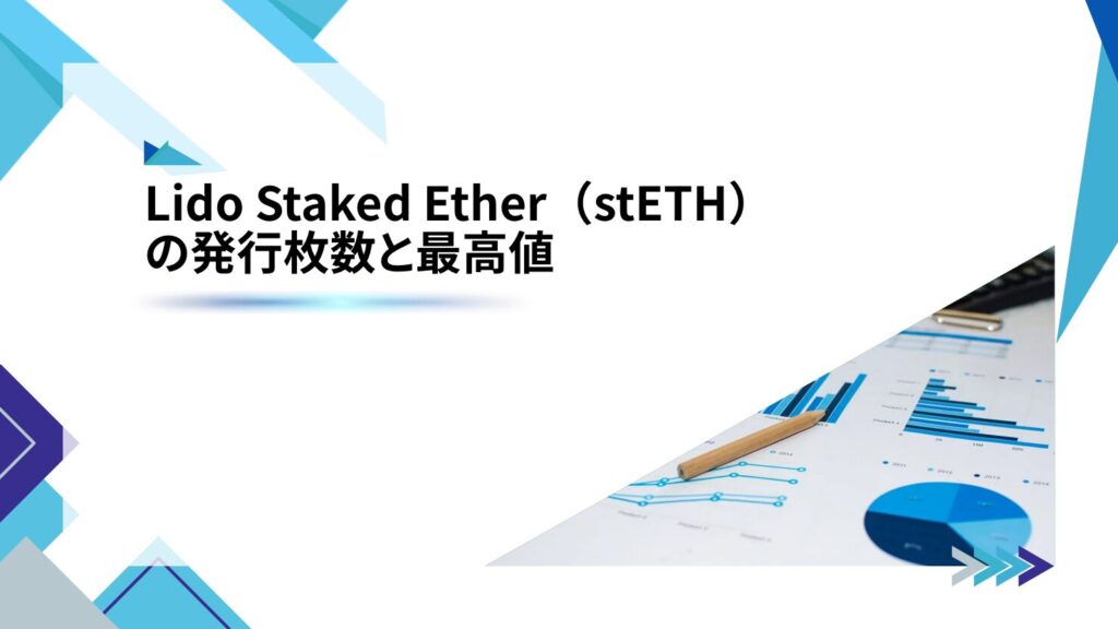 Lido Staked Ether(stETH)の発行枚数と最高値