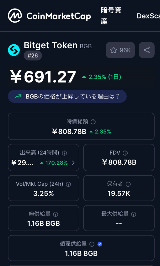 価格と発行枚数の関係