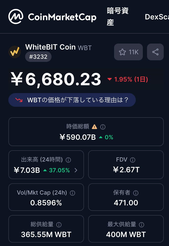 ✅ 投資のヒント