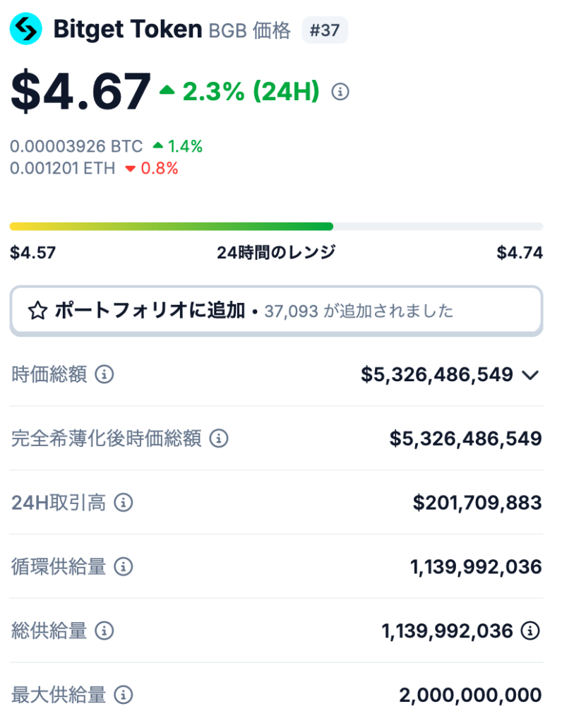 発行枚数のしくみ