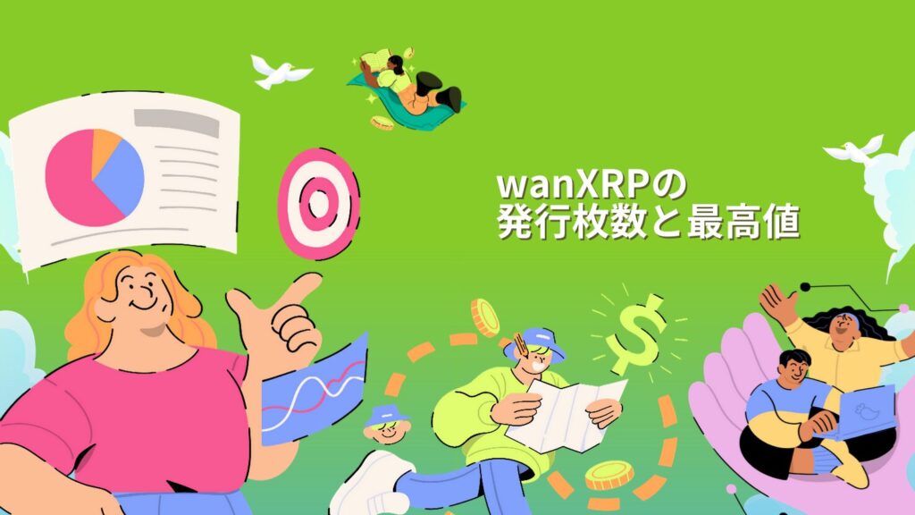 wanXRPの発行枚数と最高値