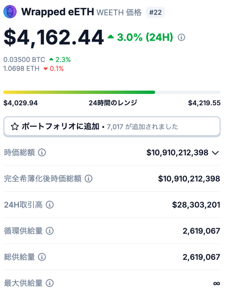 🔢WEETHの発行枚数はどう決まる？