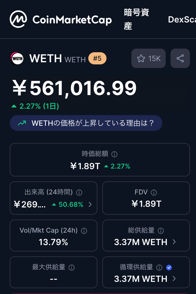 ✅ 発行枚数は変動制