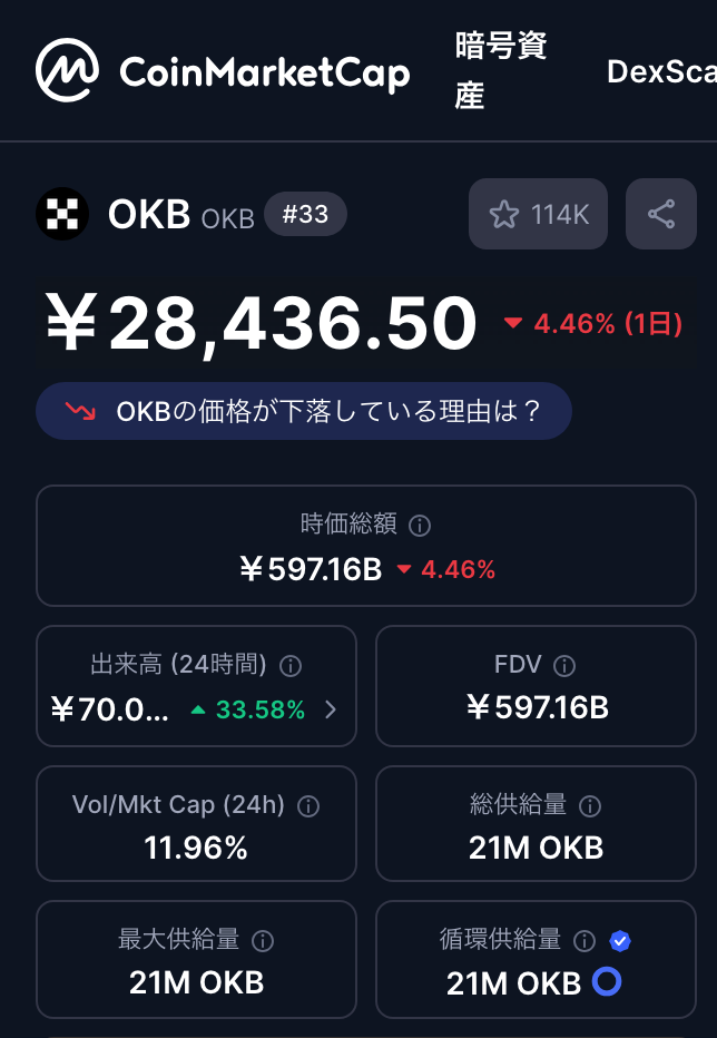 ▶ なぜバーンが重要なの?