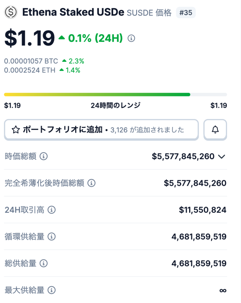 🧮 SUSDEの発行枚数とは?