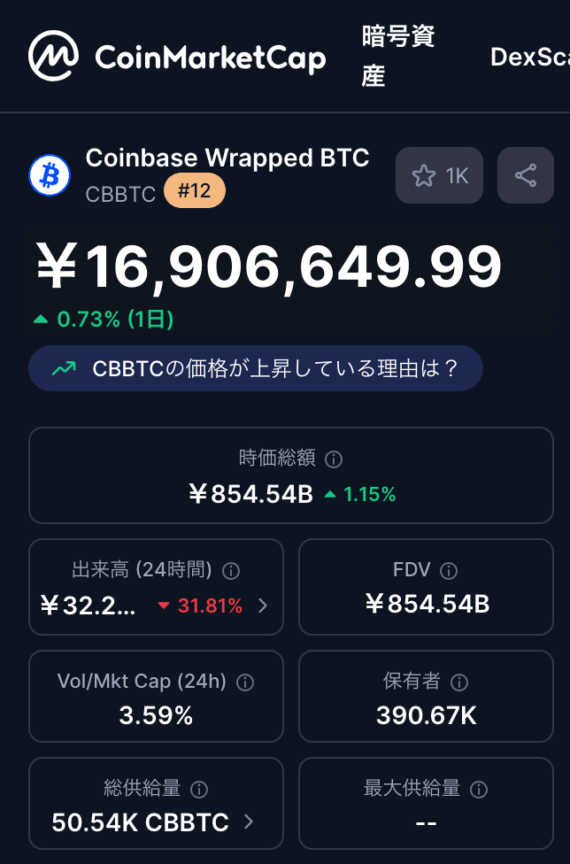 ✅ BTCを預けた分だけ発行される