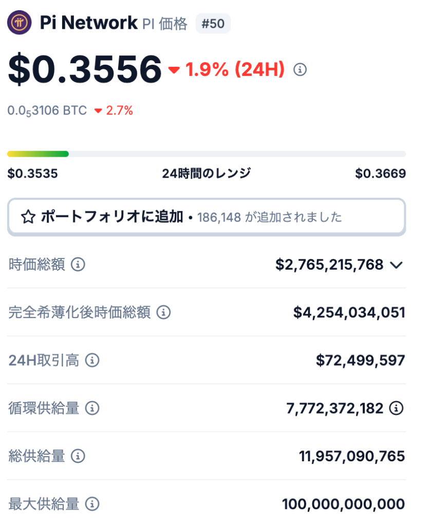 🧮 Piの発行枚数はどれくらい?