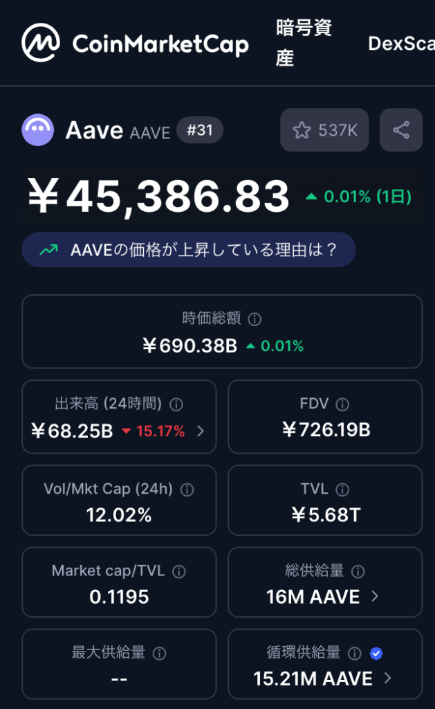 基本データ