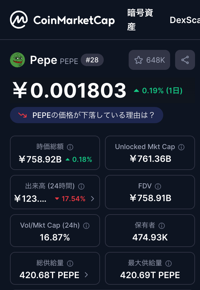 なぜこんなに多いの？