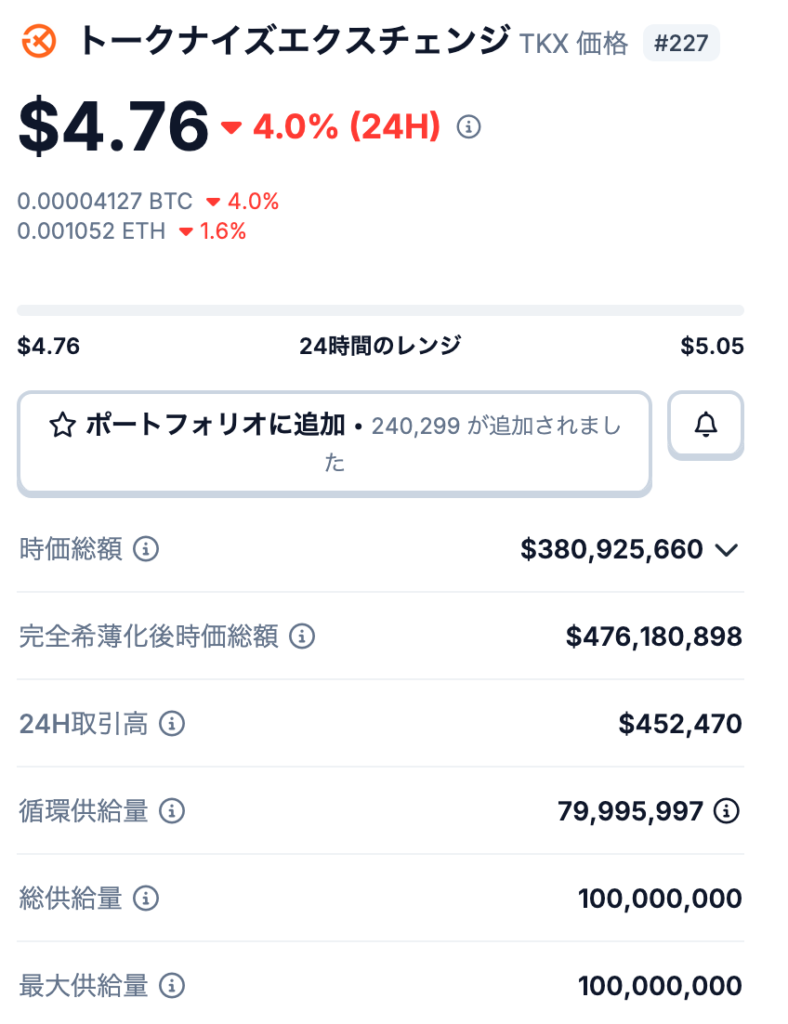 TKXの発行枚数