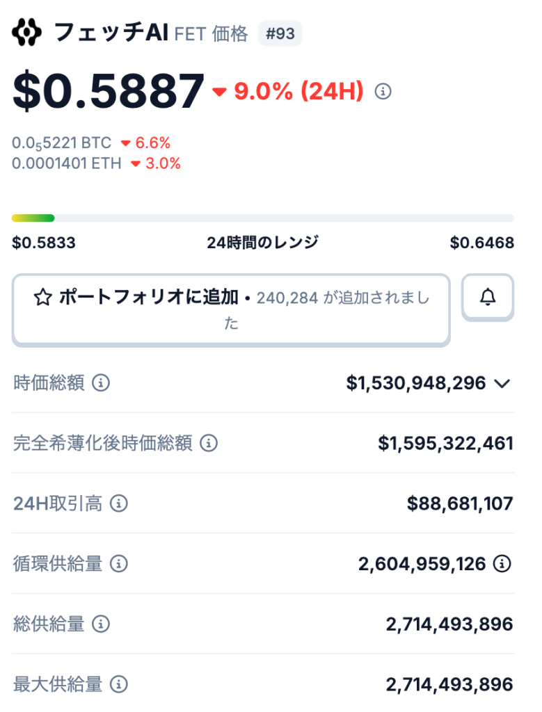 💰 FETの発行枚数について
