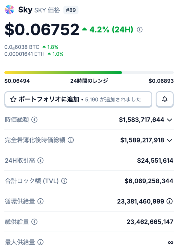 🔢Skyの発行枚数（供給量）