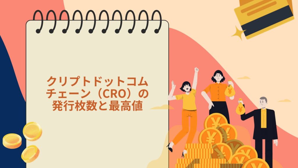 クリプトドットコムチェーン(CRO)の発行枚数と最高値