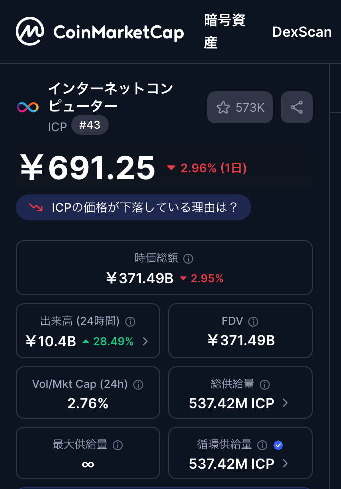 ② 上限はあるの?