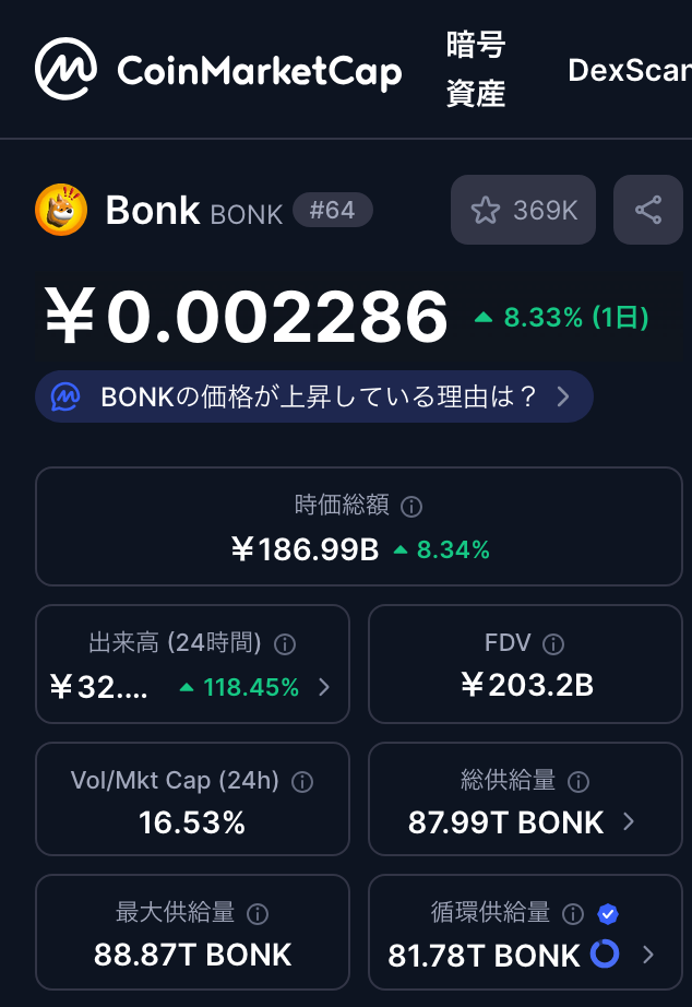 ✅ 分配方法もユニーク