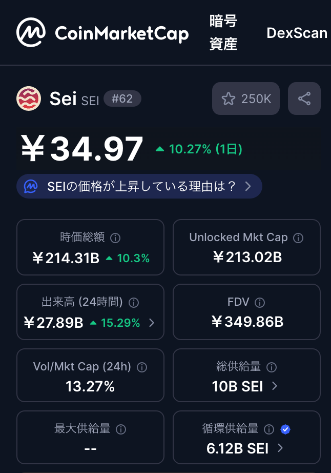 なぜこの情報が大切?