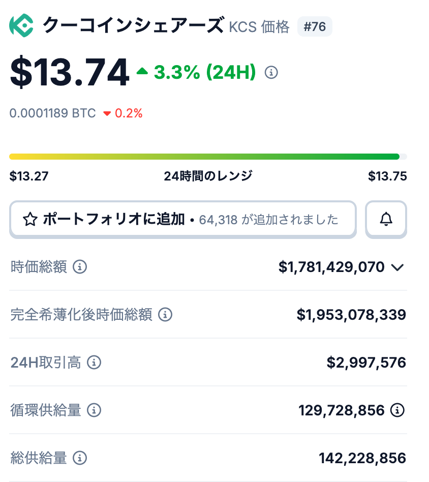 発行枚数について