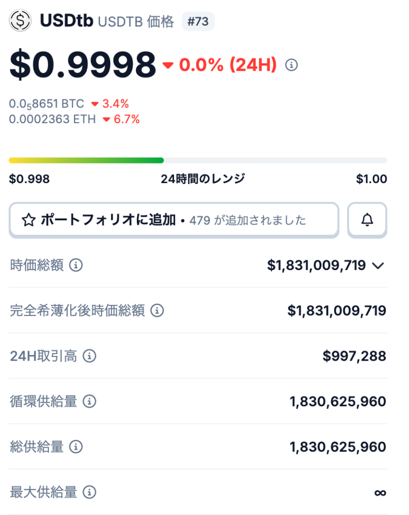 🪙 発行枚数はどう決まるの?