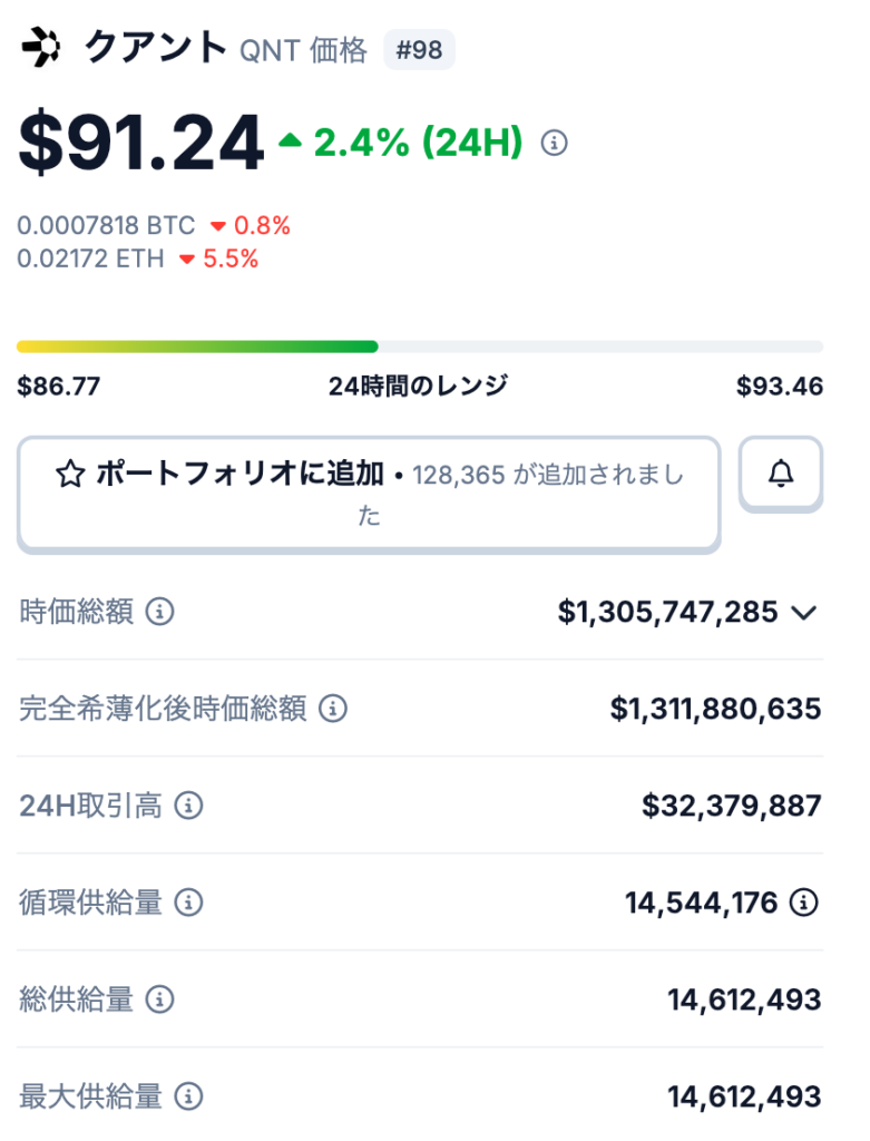 クアントの発行枚数とは?