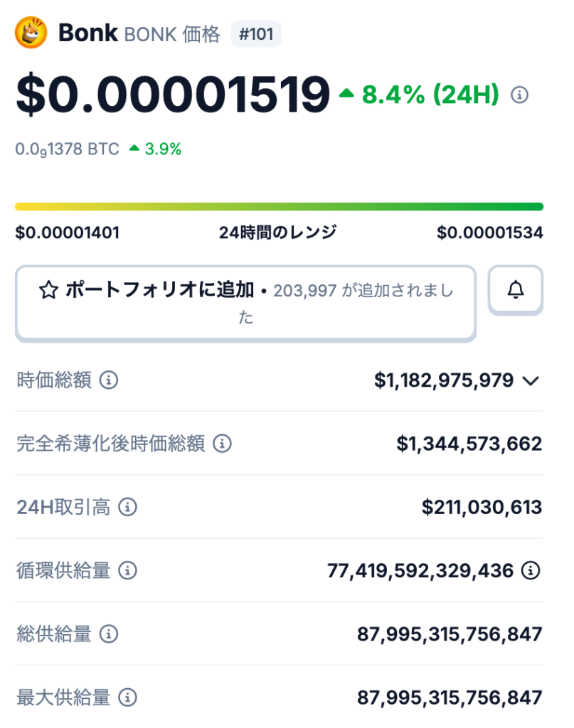 💰 Bonkの発行枚数と配分の仕組み