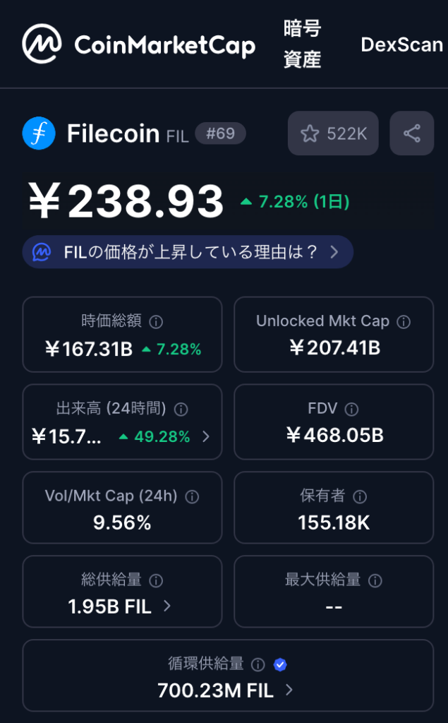 🔍 発行枚数と価格の関係