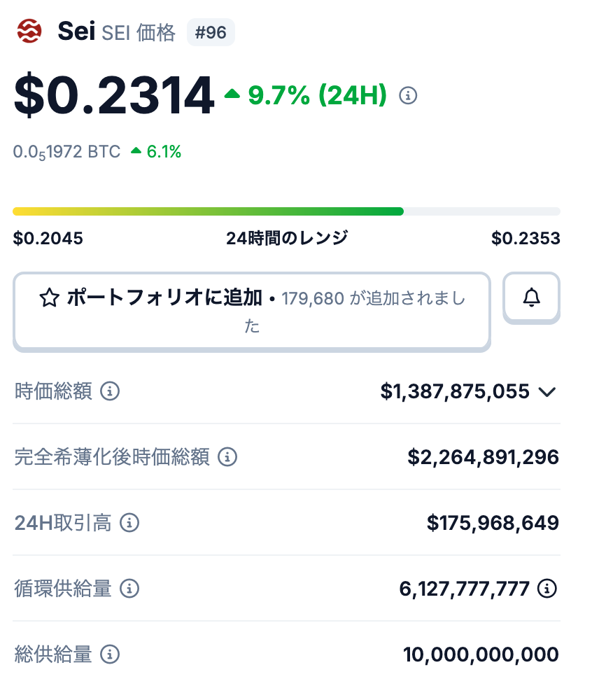 🪙 Seiの発行枚数について