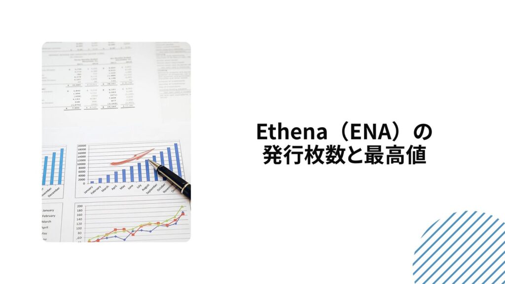 Ethena（ENA）の発行枚数と最高値