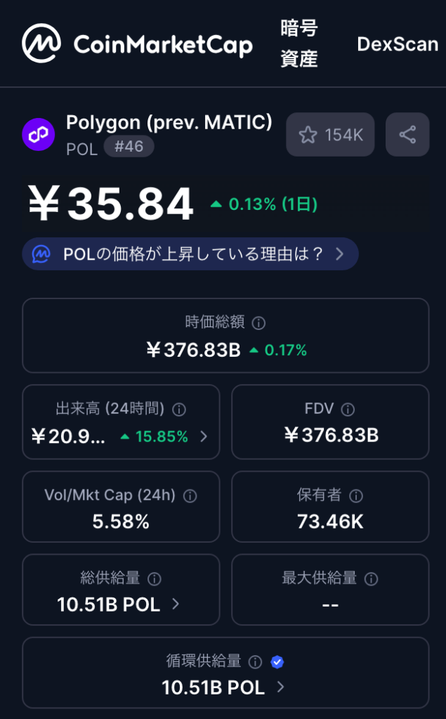 💰 発行枚数（最大供給量）