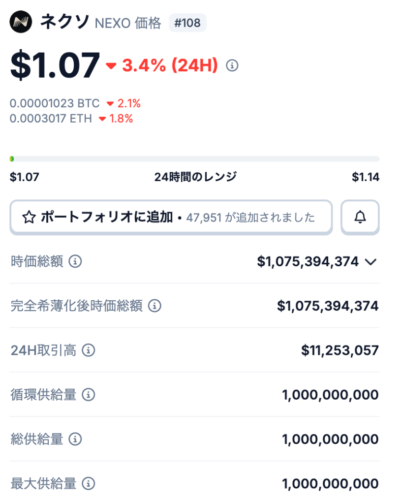 💡 NEXOの発行枚数の情報