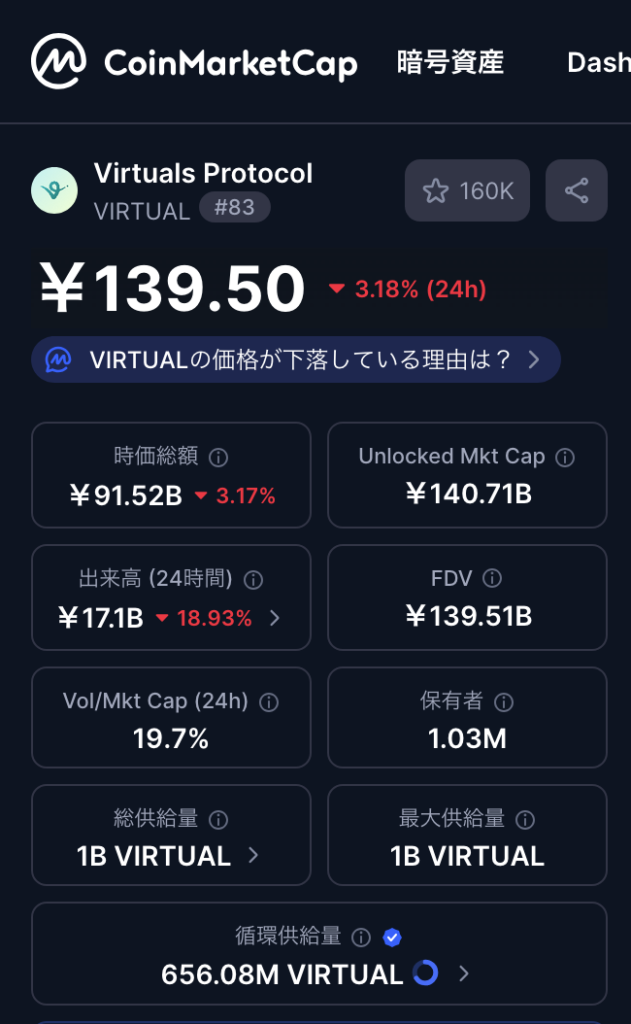 📌 注目すべきポイント