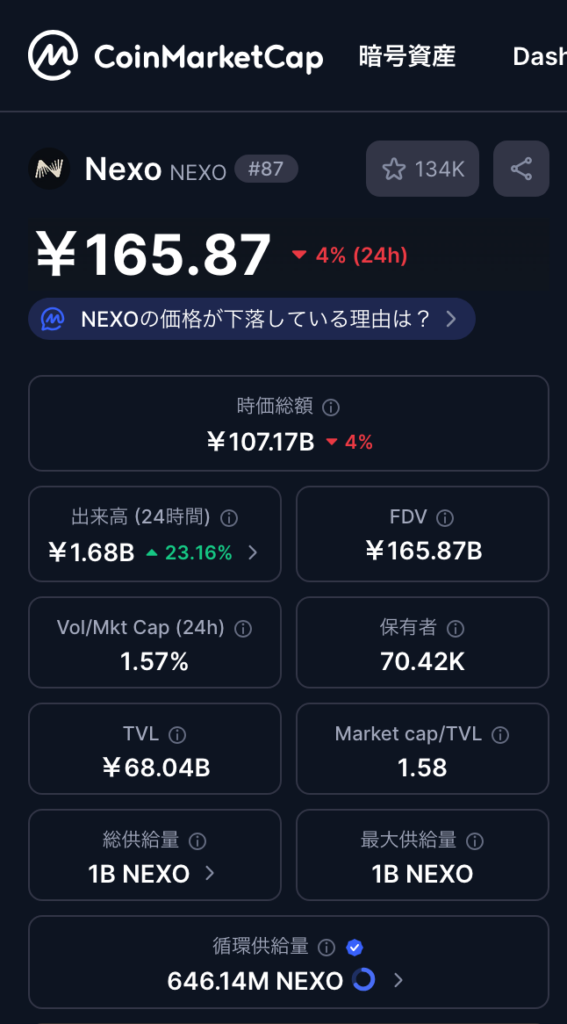 🔍 発行枚数と価格の関係