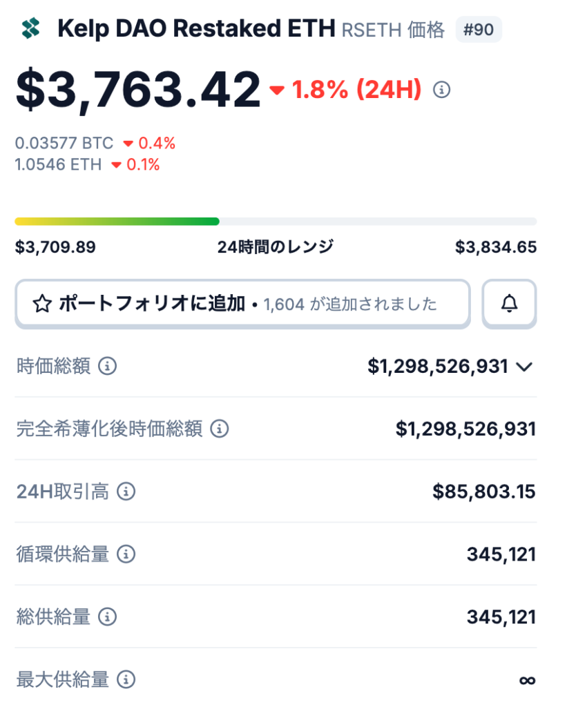 📌発行枚数のしくみ
