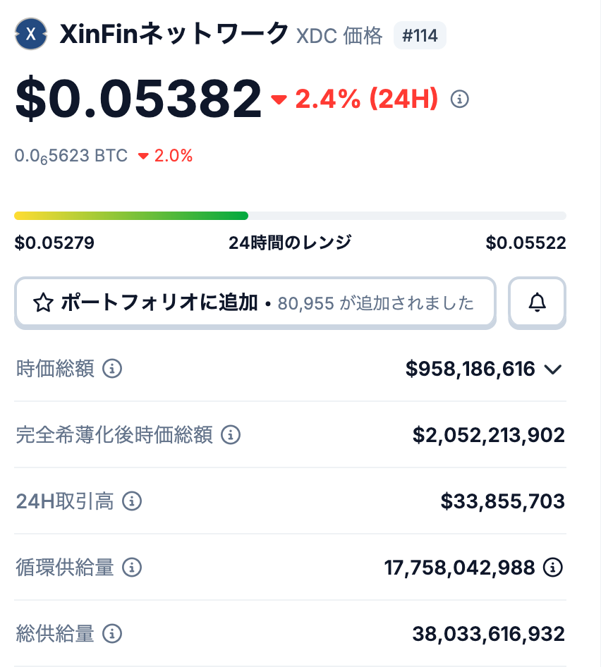 💰 XinFin（XDC）の発行枚数について