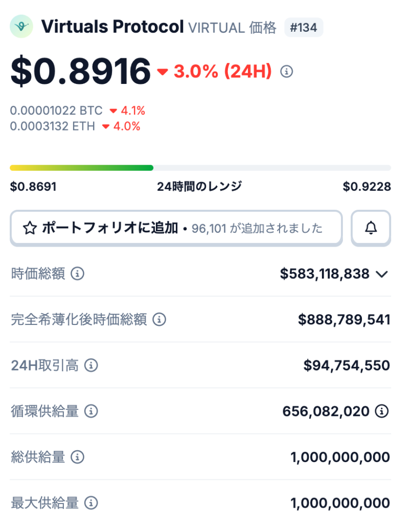 🔢 VIRTUALの発行枚数について