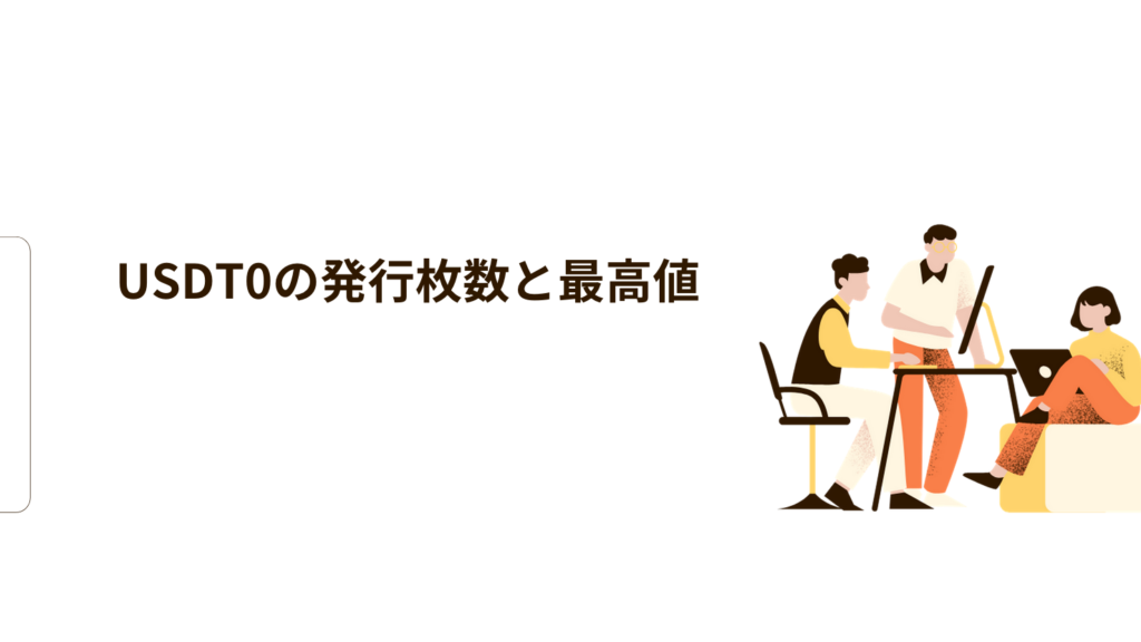 USDT0の発行枚数と最高値