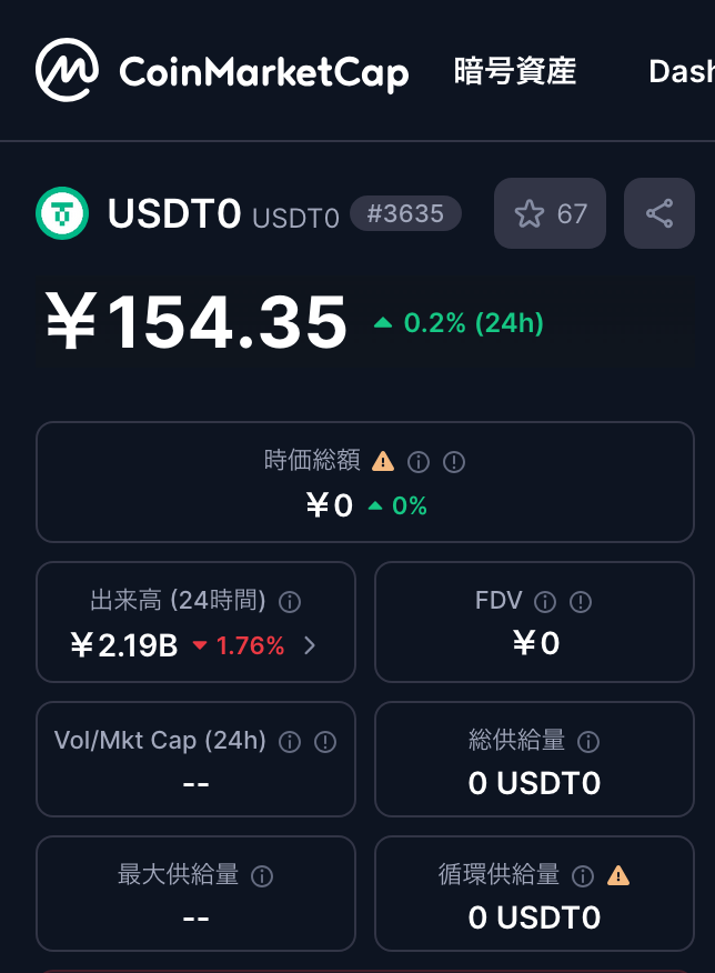 発行枚数に関する注目ポイント: