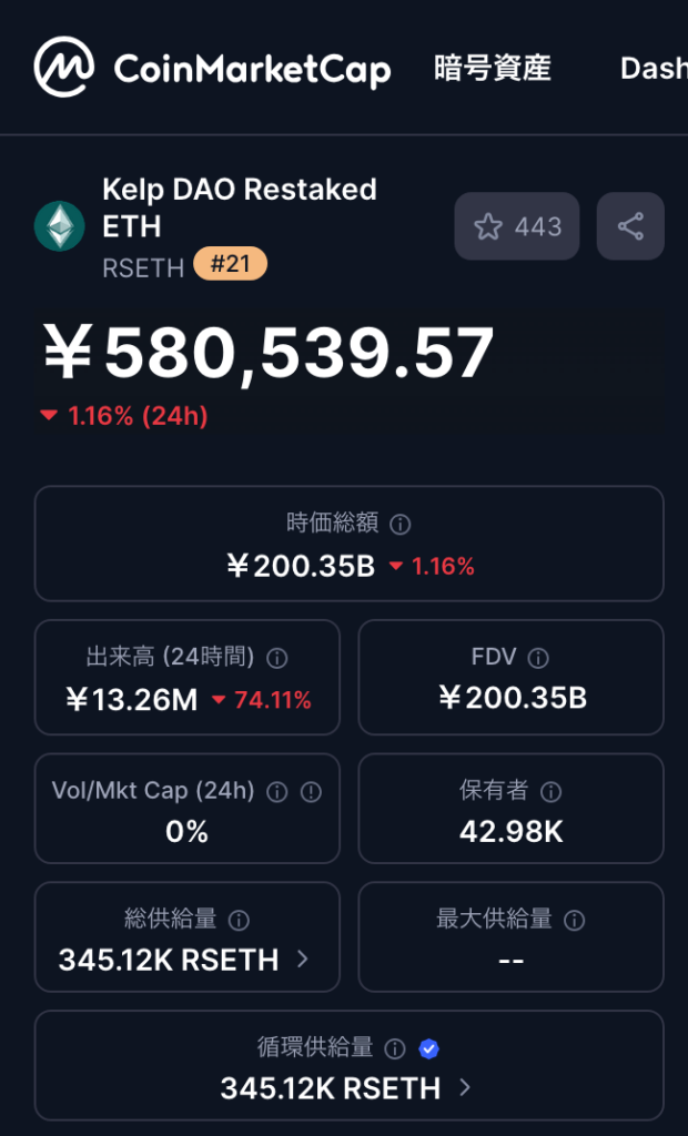 現在の供給量は？