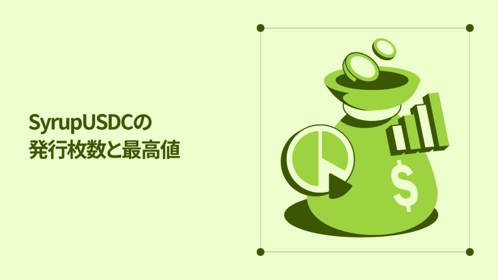SyrupUSDCの発行枚数と最高値